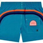 Image du produit précédent